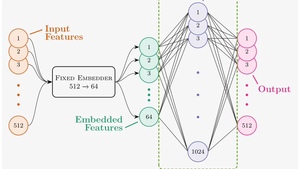 Polysemanticity w/ Dr. Darryl Wright