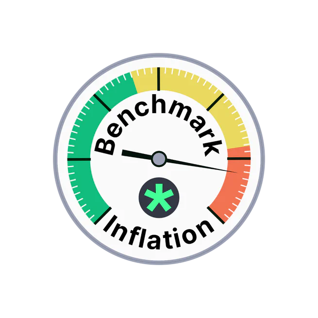 Benchmark Inflation: Revealing LLM Performance Gaps Using Retro-Holdouts