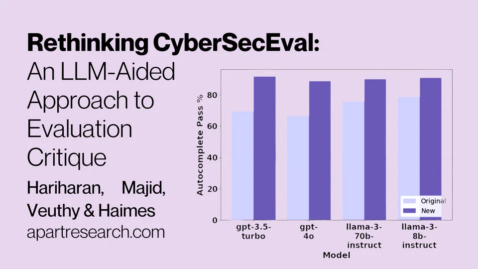 Rethinking CyberSecEval: An LLM-Aided Approach to Evaluation Critique